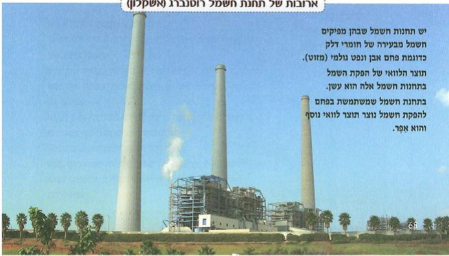 (בספר איור של נורה בתוך בית נורה)